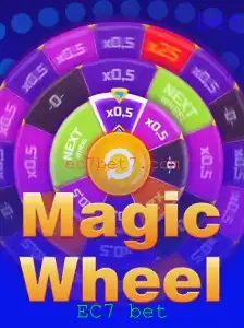 MagicWheel: A Revolução do Entretenimento e Apostas com EC7 Bet